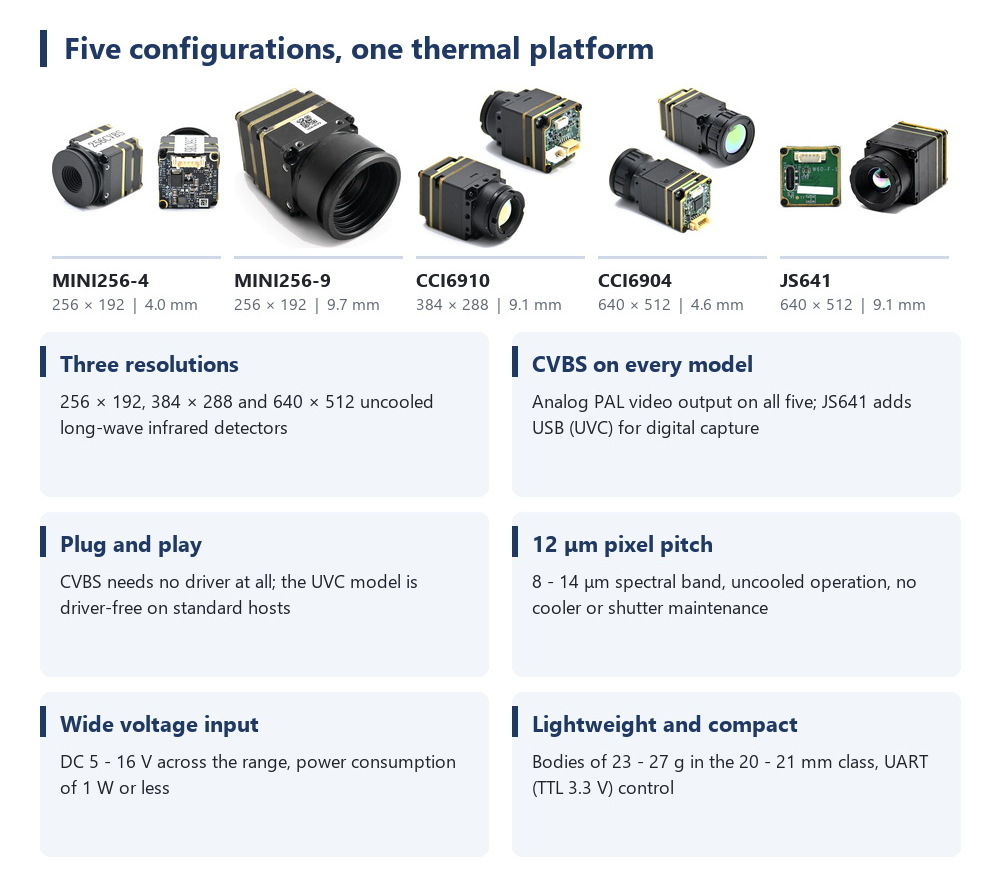 FPV 드론용 열화상 카메라 모듈, 256x192, 3 - Thermal Module 640X512 Core 리뷰 및 가격