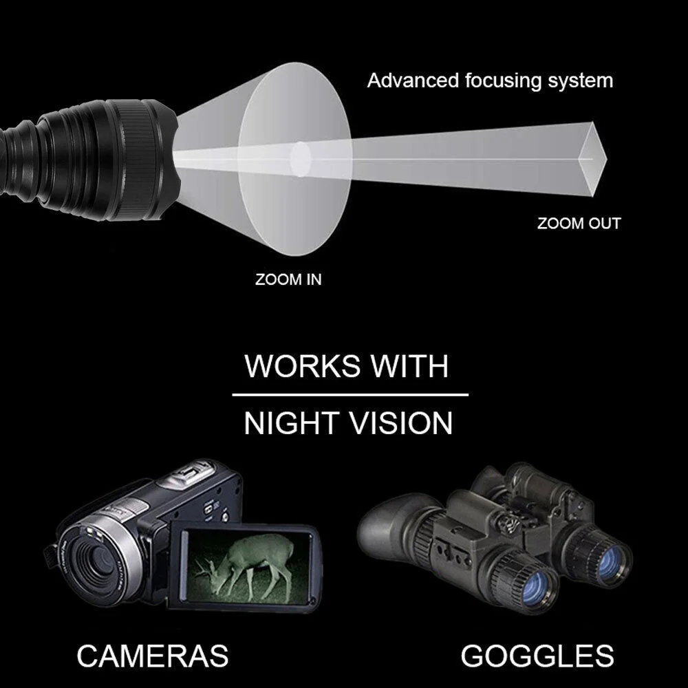 200야드 초점 조절 가능한 T21 IR 손전등, 7와 - Hunting Thermal Imaging Scope 리뷰 및 가격